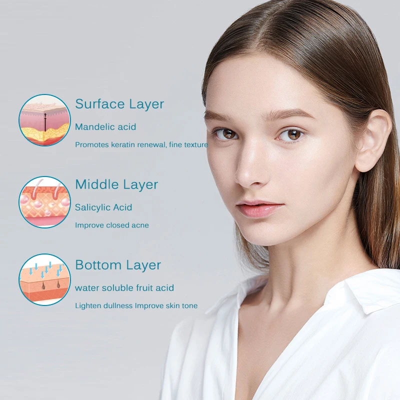 Serum  Pure Hyaluronic Acid, Anti Aging, Anti Wrinkle, Ultra-Hydrating Moisturizer That Reduces Dry Skin Manufactured