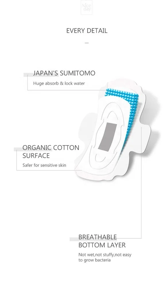 Niceday Day use Healthy Herbal Sanitary Napkins Popular Woman Pads Medical absorbent pad individual wrap