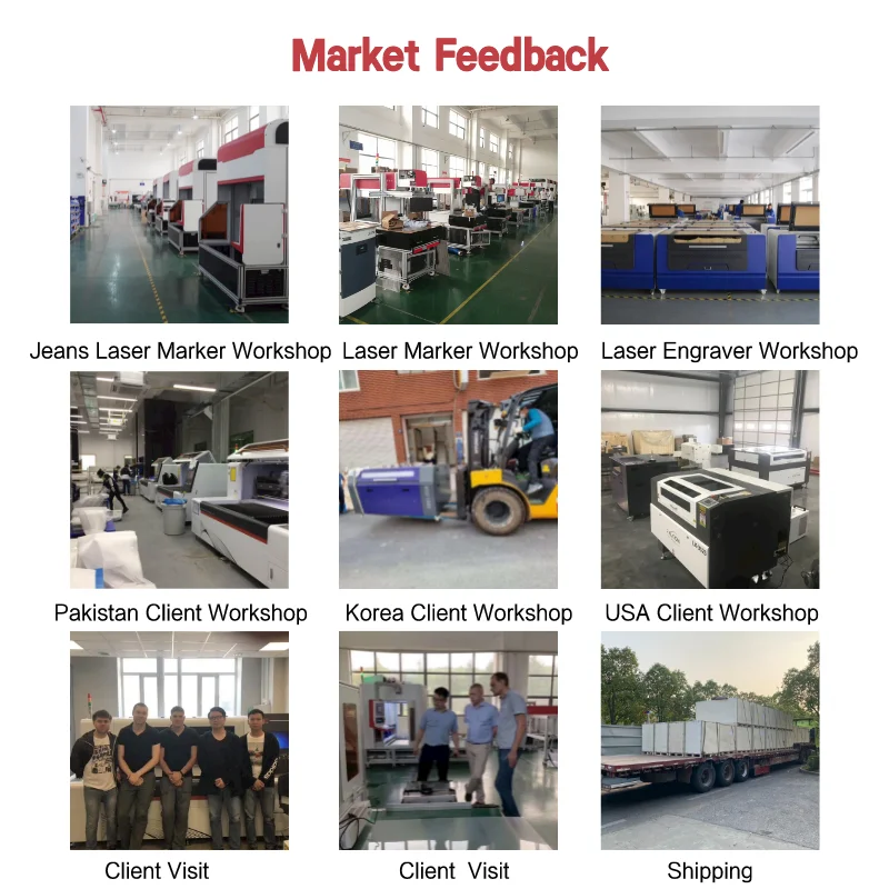 ARGUS LASER Hubei best sell denim jeans laser marking machine price denim fabric making machine for jeans manufacturing