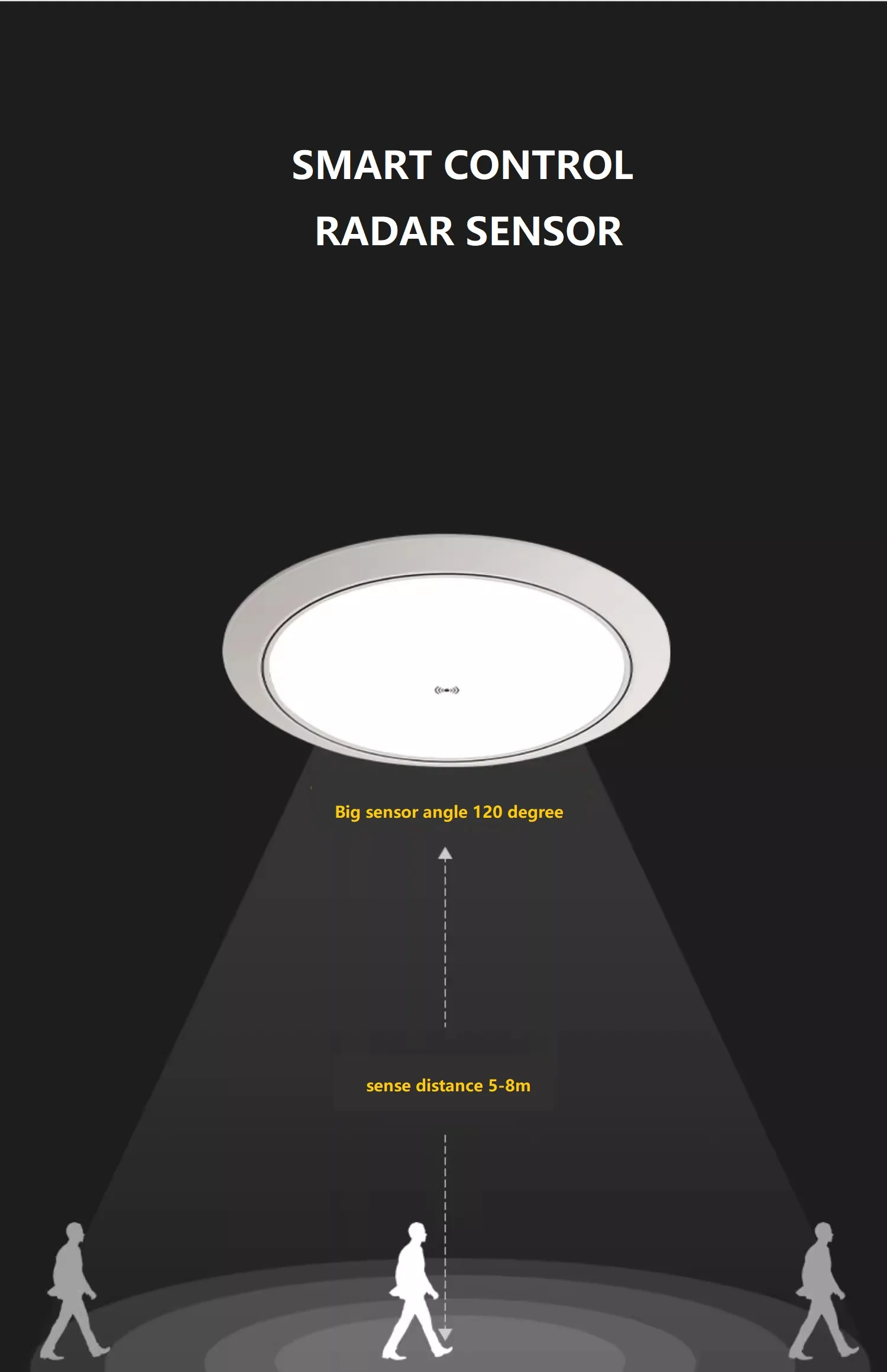 Motion Sensor Light Led Ceiling Lights/Modern Smart Home Lights,Smart Pir Sensor Lighting Led Ceiling Lamp,Smart Ceiling Light