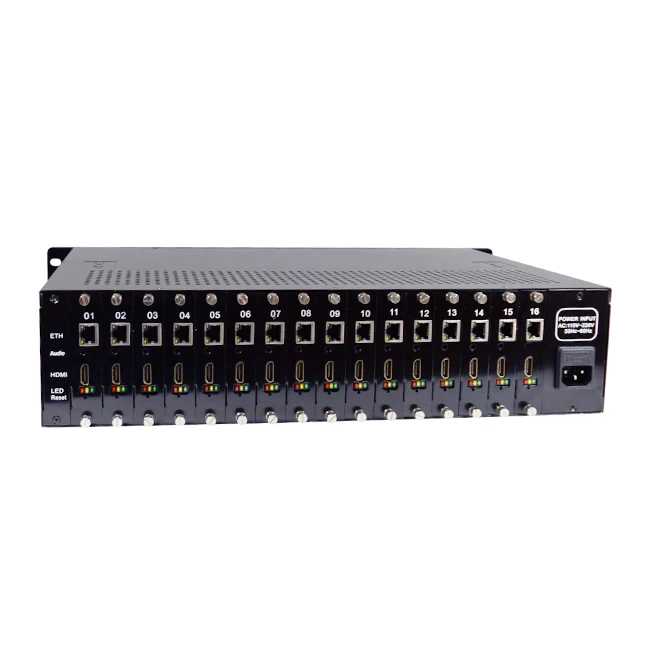 Haiwei H2160H H.264 16 channels HDMI to IP encoder loop out iptv encoder support udp rtsp hls multicast unicast encode