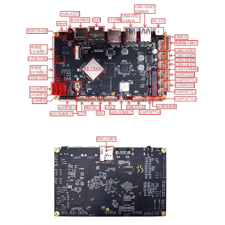 High Quality And Cheap Android 11.0 LVDS EDP Output Network Ethernet Wifi Wireless USB Port YNH530 Motherboard