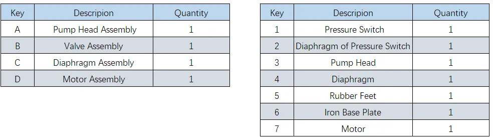 automatic spray pump