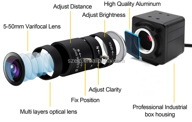 5-50MM.jpg