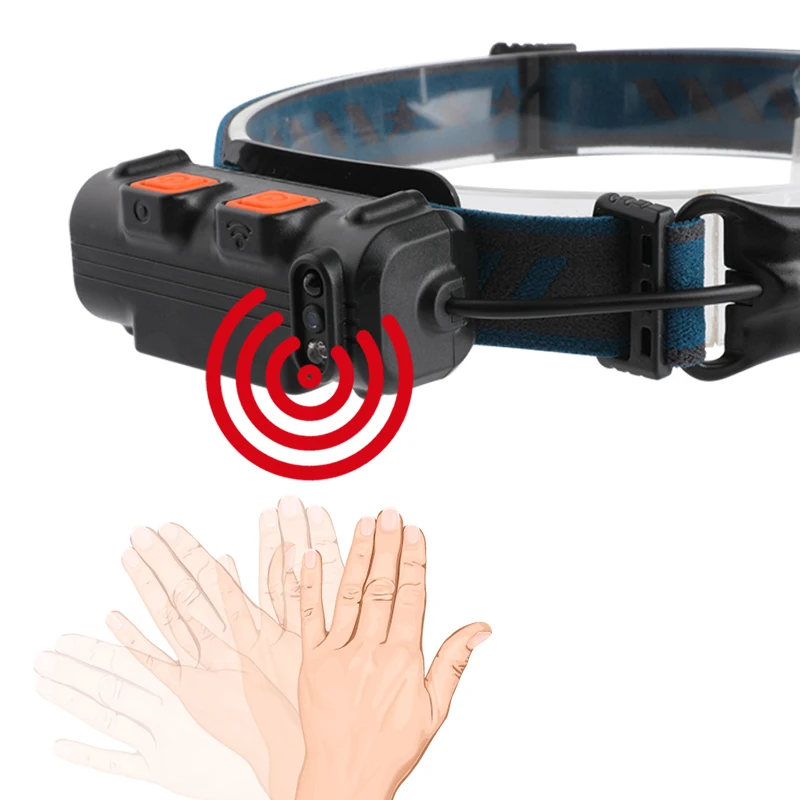 350LM COB LED Headlamp Motion Sensor Headlight with Built-in Battery Flashlight USB Rechargeable Head Lamp Torch Work Light