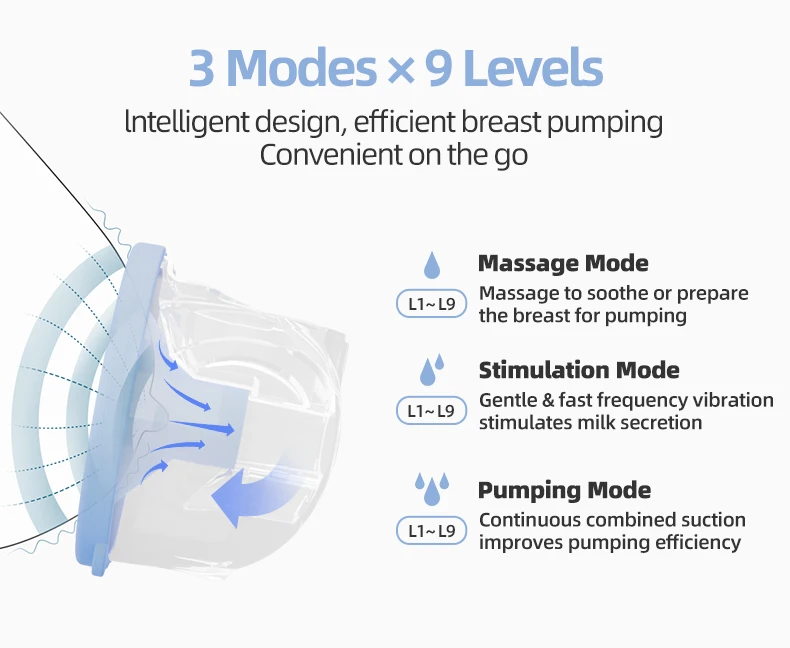 Портативный молокоотсос без использования рук дешевый переносной беспроводной силиконовый