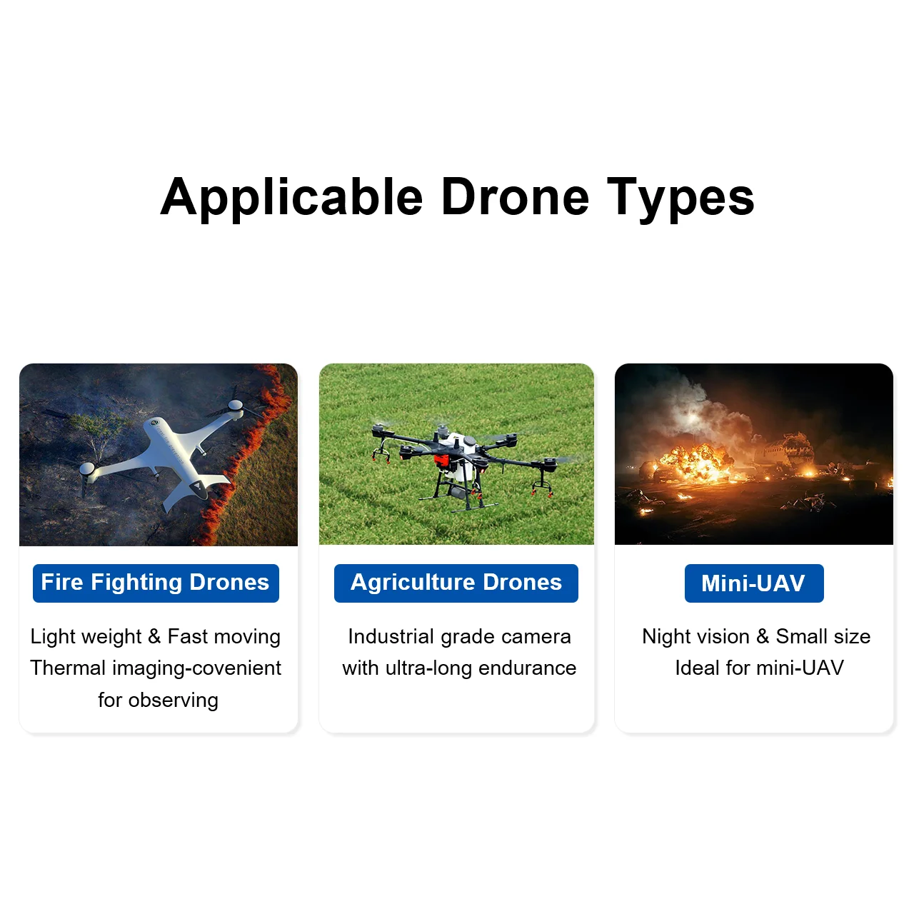 Manufacturer Sale 640*512 0.3MP 50Hz hyperspectral camera mini LWIR camera VOx detector for drone security