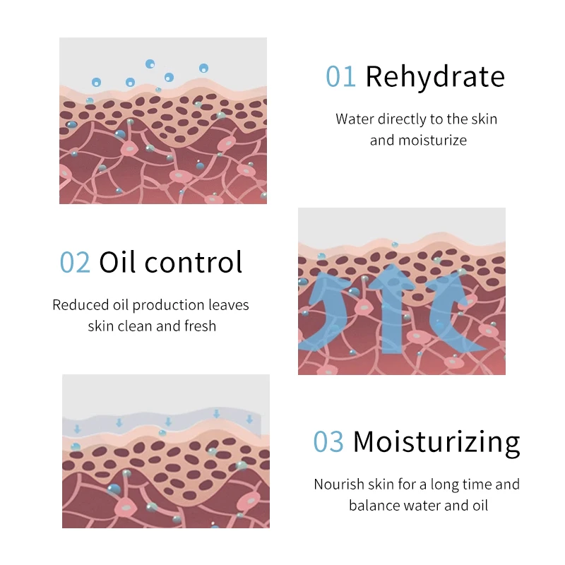 Private Label MLXL Cosmetic Men Rice Brightening Lighting Face Cream Organic Hydrating Vitamin E Face Cream