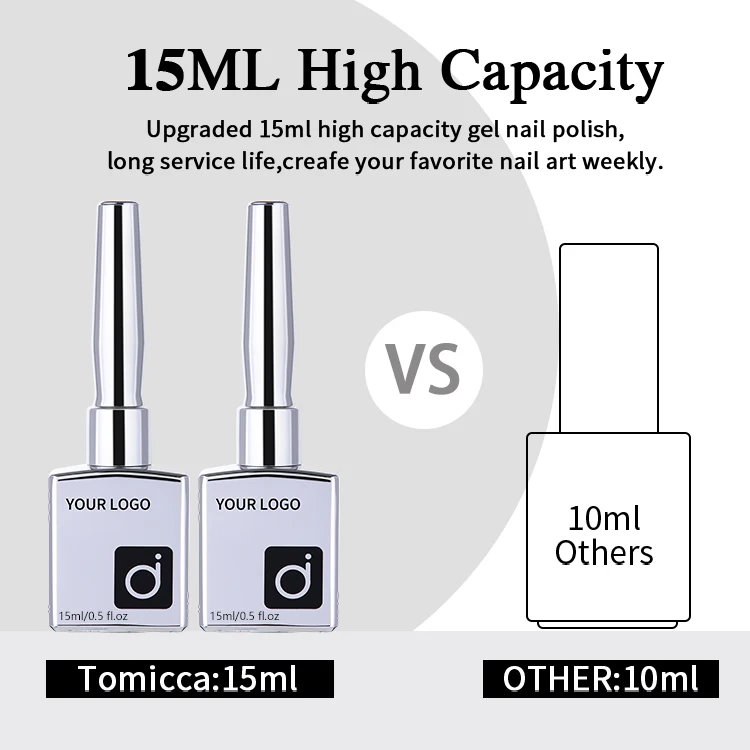 ZRKGEL Nail supply manufacture top coat and base coat private label longlasting Nail art painting Gel polish uv gel uv coat set