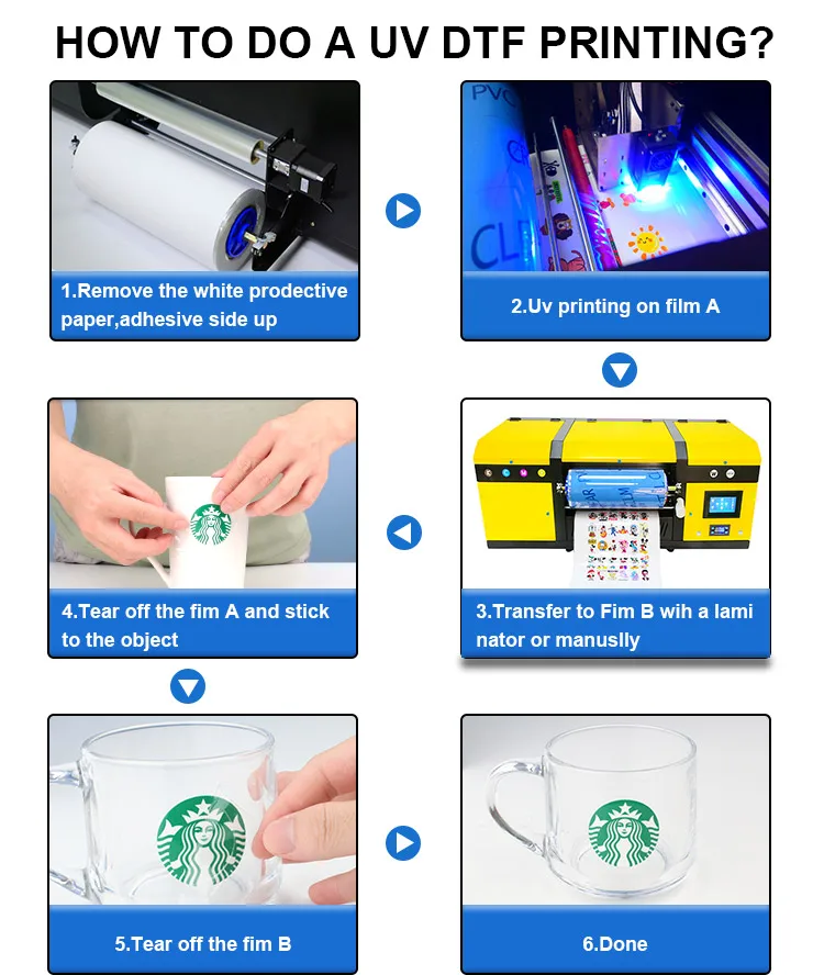 AB Film UV DTF PET AB Free B  Film Ink For Direct Label Sticker UV DTF Printing