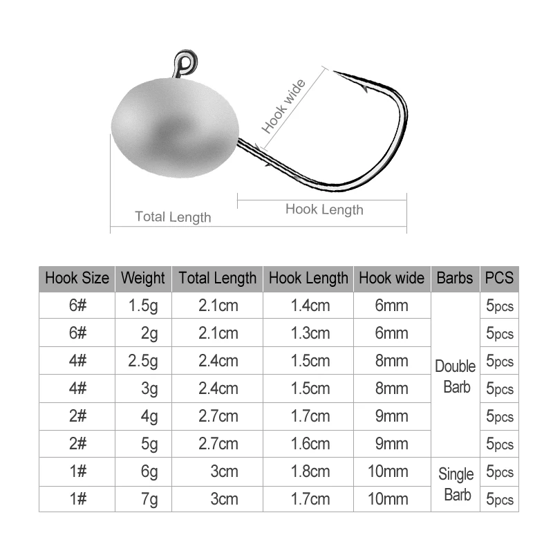 Sportpro Mustad Jig Head Hook Saltwater Vertical Lead Fishing Hooks Rig Jig Head Hard Bait Boat Fishing Jig Head Hooks