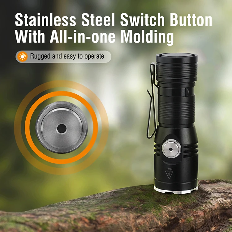 BORUiT New Arrival EDC Handheld Flashlight 2050lm 22hrs Working Time Type C LED Flashlight Tail Magnet with Clip Hat Light