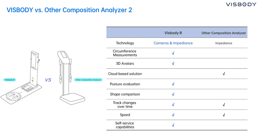 3D body scanner (5)