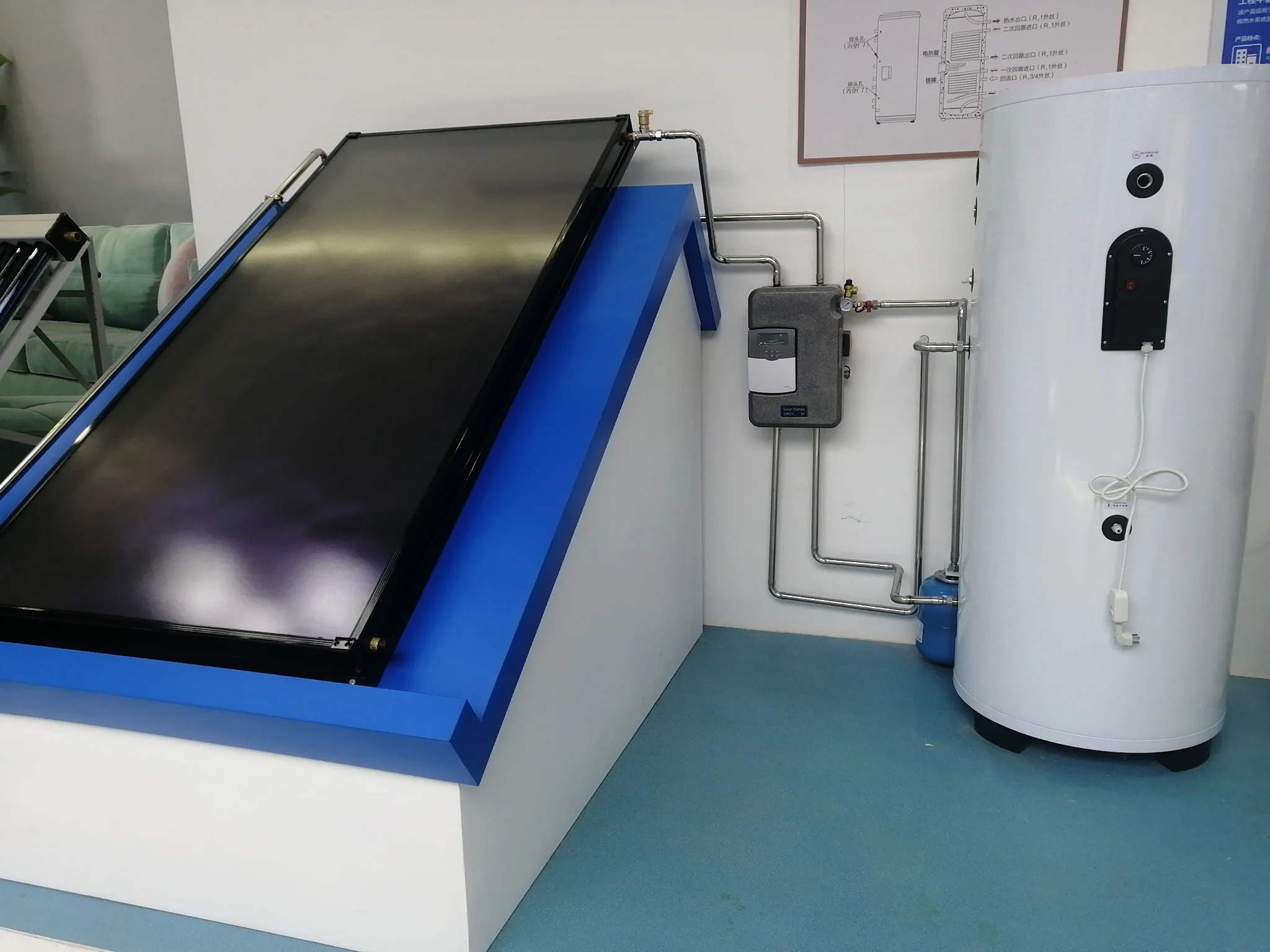 BTE solar  Factory Direct solar panel thermal for solar heater