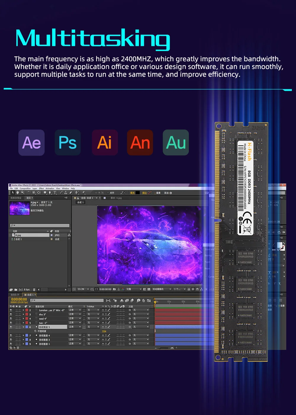 RAM DDR3 1600MHz 2GB 4GB 8 GB 1600MHz Random Access Memory 1600 1333 Computer Memoria ram ddr 3 For Desktop