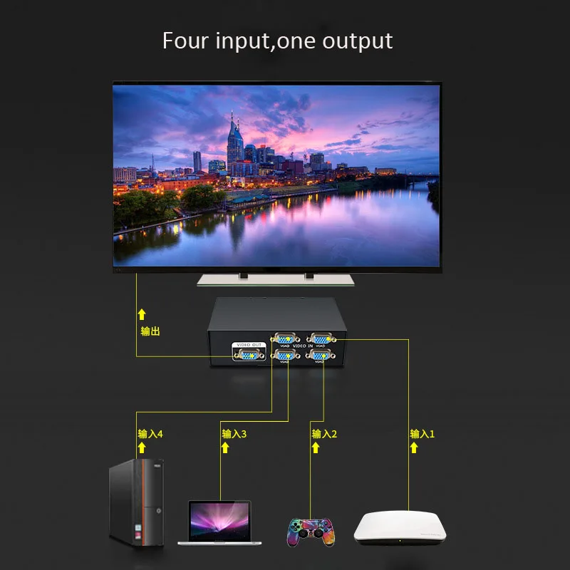 Factory wholesale 4 in 1 Out Laptop VGA Video Switcher For PS 3 4