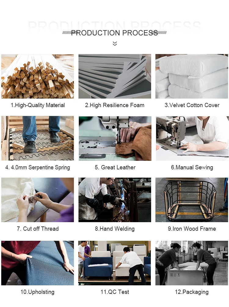 PRODUCT PROCESS+_10