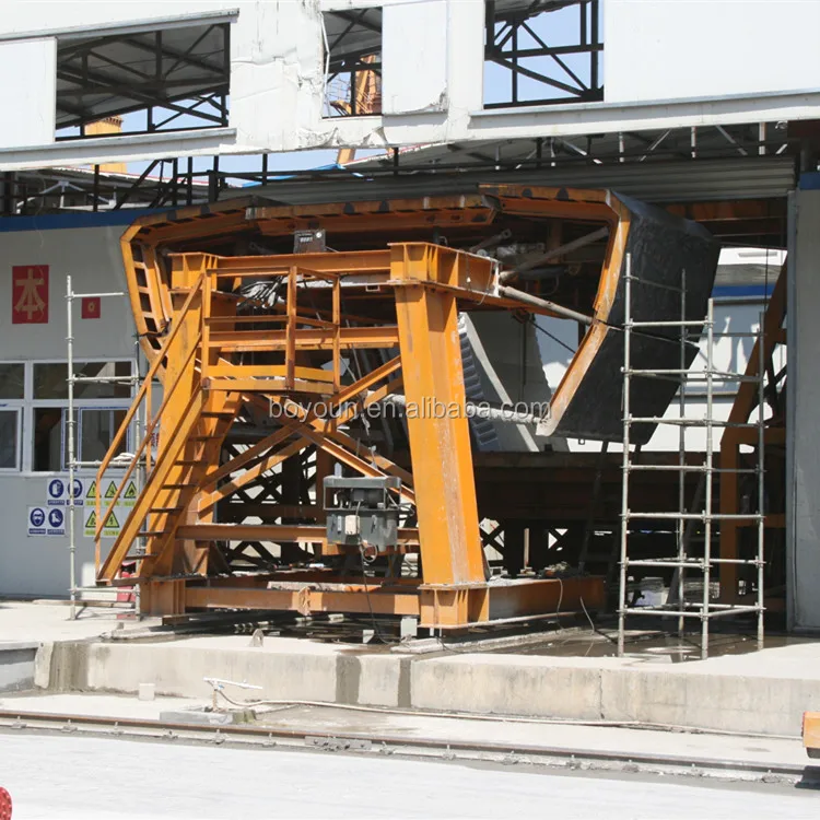 Short line method Concrete Precasting mould for Beam Construction Box Girder Formwork for Bridge and Viaduct