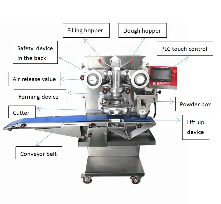 High Capacity Multifunctional Rheon Maamoul Kubba Making Kibbeh Encrusting Machine
