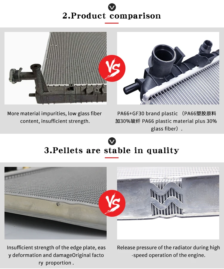 Polar 32294  Radiator for Chevrolet Spark  1.4L 2016-2021  Auto Parts Wholesale OEM 43249017