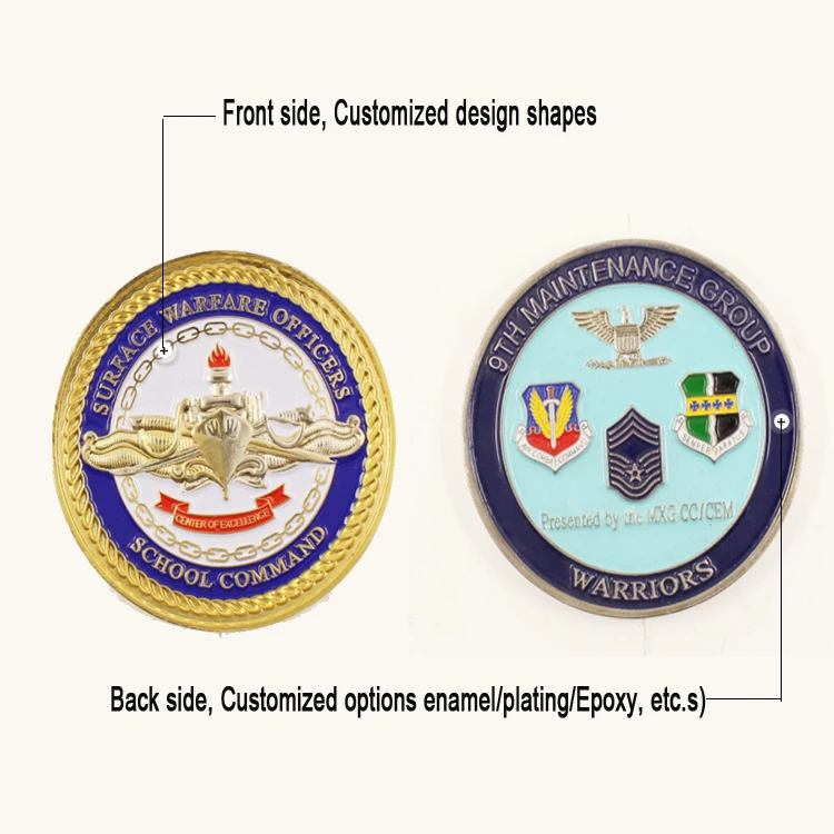 3d Zinc Alloy Challenge Coin Custom Engravable Metal Double Commemorative Souvenir Coin Stainless Steel Coin Charms