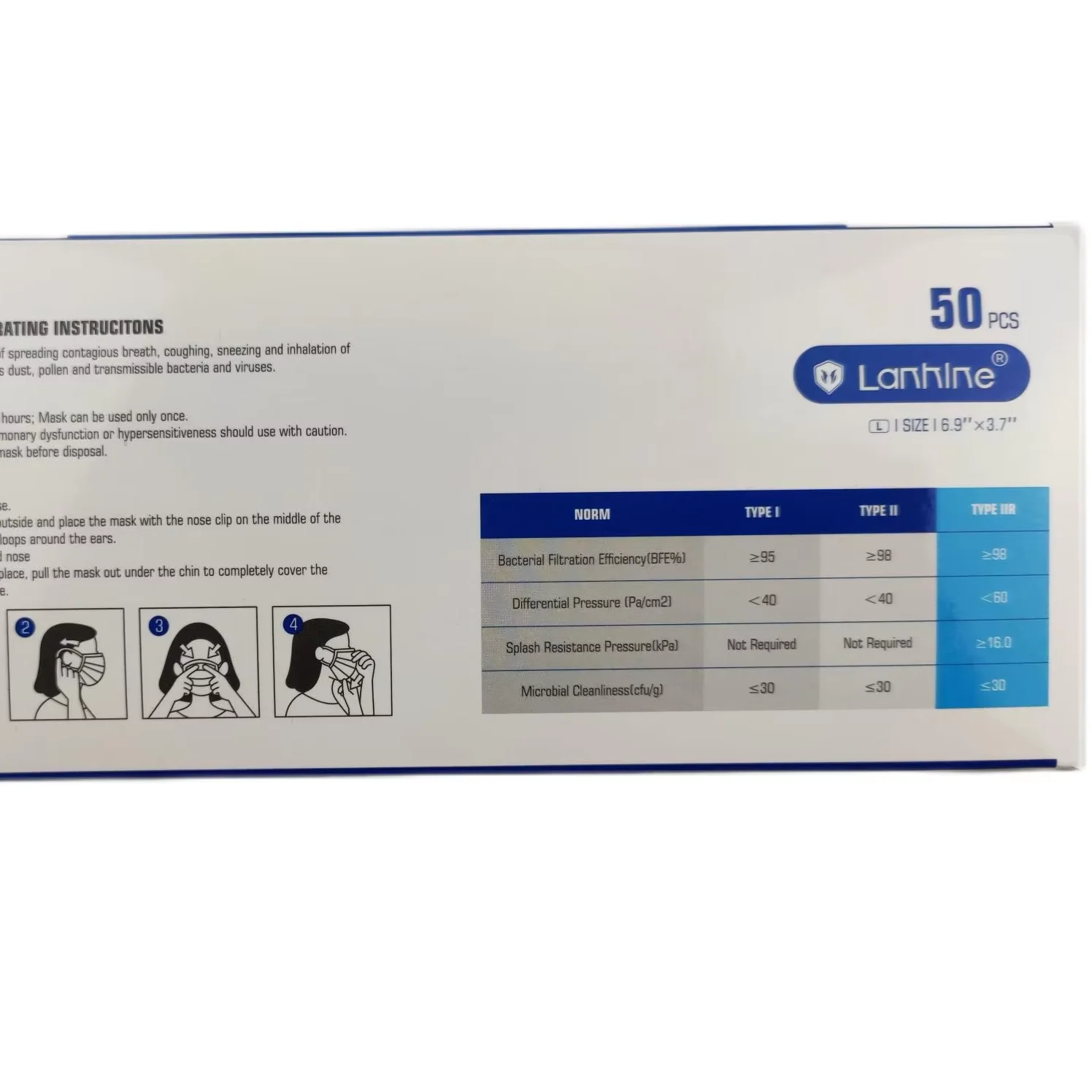 Hospital Antibacterial White And Blue Packaging Can Be Customized For Medical Maskss