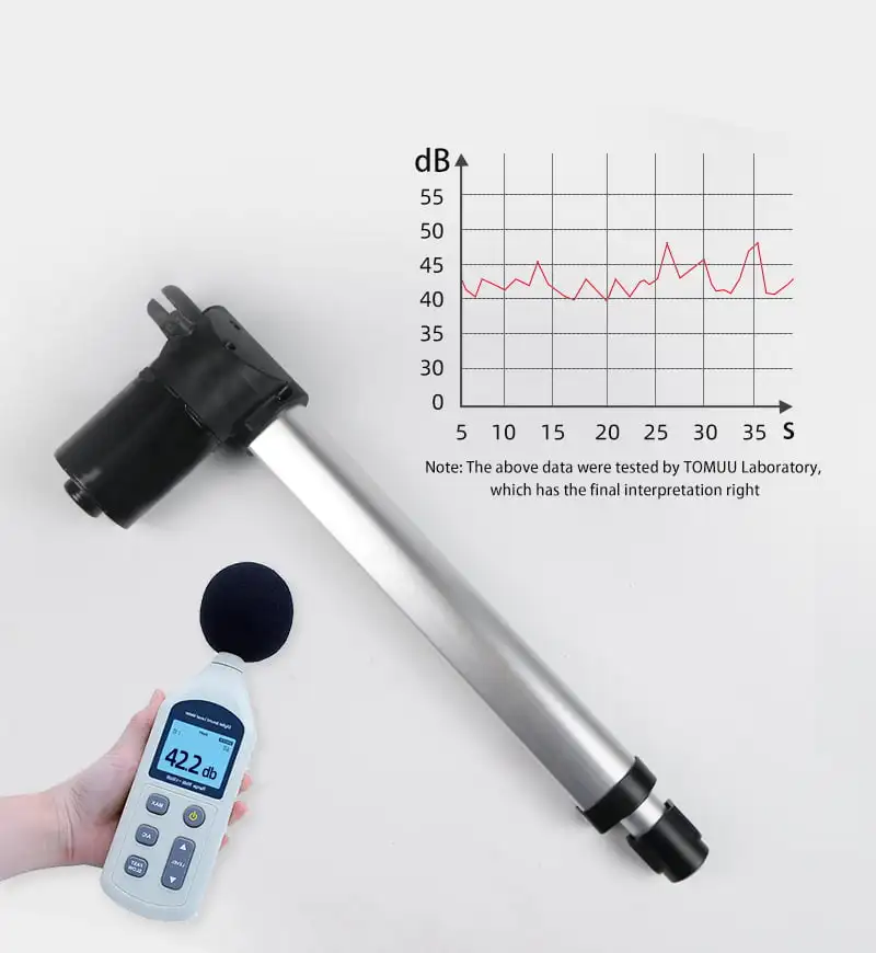Factory Wholesale Stroke 100mm 24v Electric Linear Actuator With Controller