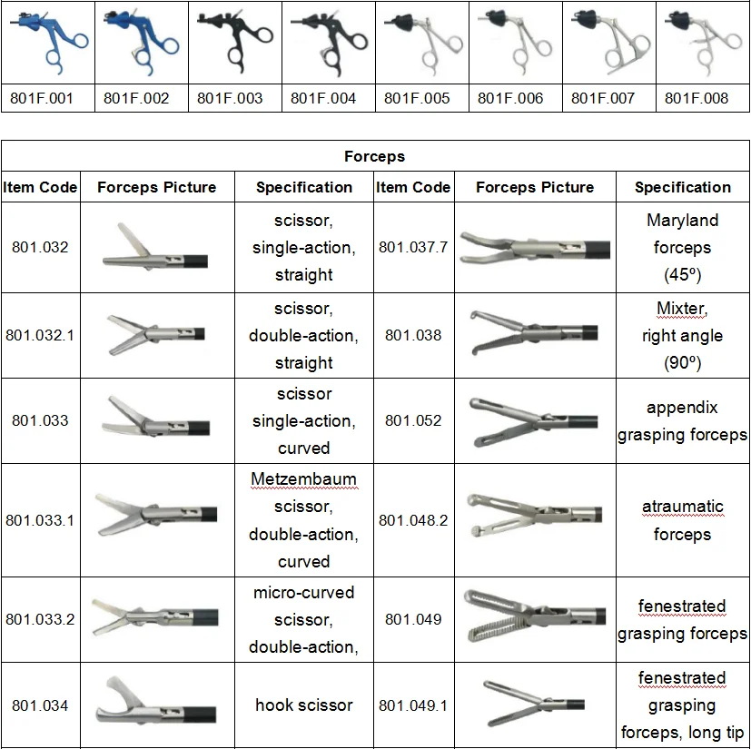 Laparoscopic Surgical Instrument Endoscopy Clamps 2+4 Single Action Forceps