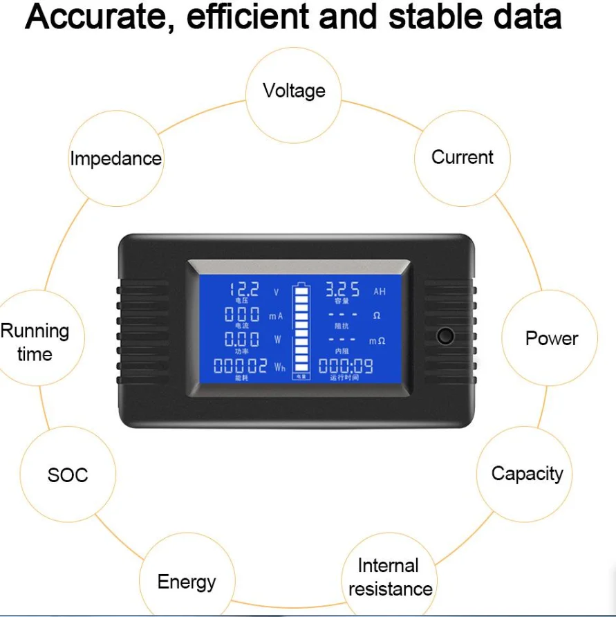 Multifunction Battery Monitor Meter Battery Test Detector DC Voltage Current Power Internal External Resistance Residual Tool