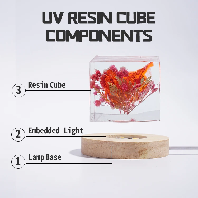 Hard UV Resin Mold Uv Resin Decor Epoxy Cube with Lamp holder