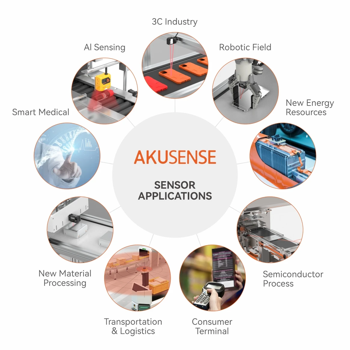 Датчик приближения IP66 высокотемпературный (120 ℃) резистивный Предварительно проводной тип обратная полярность защита от перенапряжения