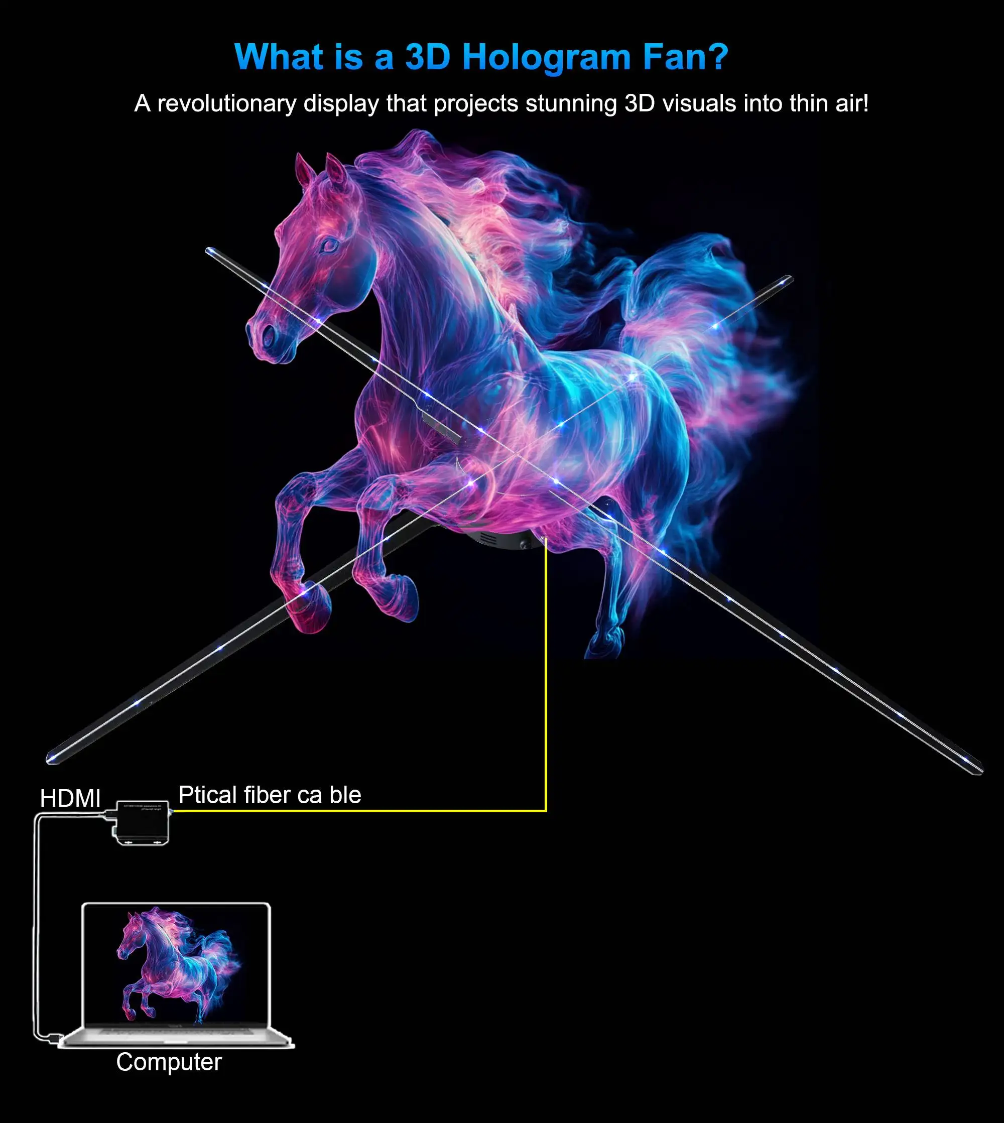 LED Fan Hologram Projector with 100cm 3D Holographic Display and HDMI Synchronization for Computer Interaction