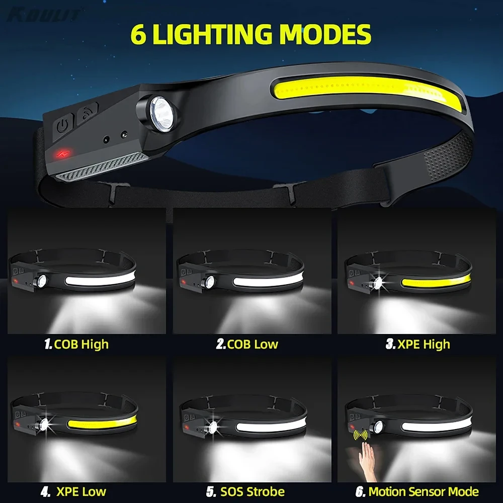 Silicone Cob Motion Sensor Headlight Headlamps 8-Mode Waterproof LED 350 Lumens Outdoor Camping Fishing Running Battery Power