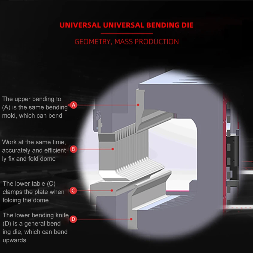 Автоматический листогибочный пресс для листового металла программируемый станок с ЧПУ Листогибочный листогиб