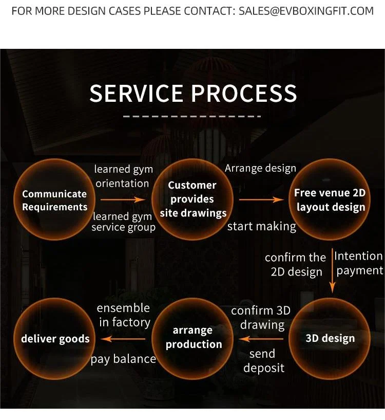 5 Station Multi Functional Crossover Machine Trainer Gym Home Fitness Equipment