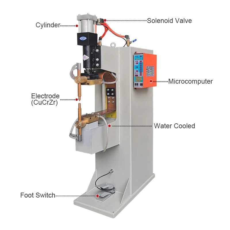 pro spot welder 99 gear mini 812a bwa-760 handheld 150 amp 2v battery energy storage v3 handle portable mini 769d battery