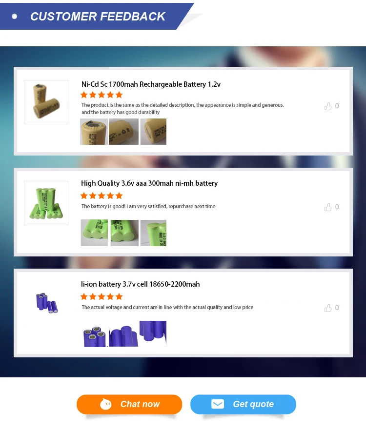 12v 2000mAh AA battery NI-MH rechargeable battery nimh battery pack