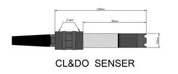 New Arrival SUNHO Online Residual Chlorine Meter Analyzer For Sewage Plant
