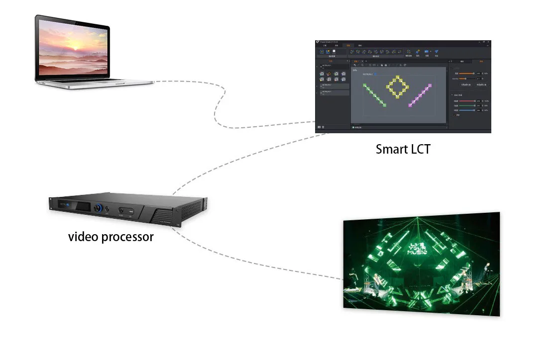 Transparente Ecran Rouleau Pantalla Foldeable Led Film Indoor Ultra Thin Lcd Video Wall Screen Transparent 2.5mm 6mm 10000 Hours