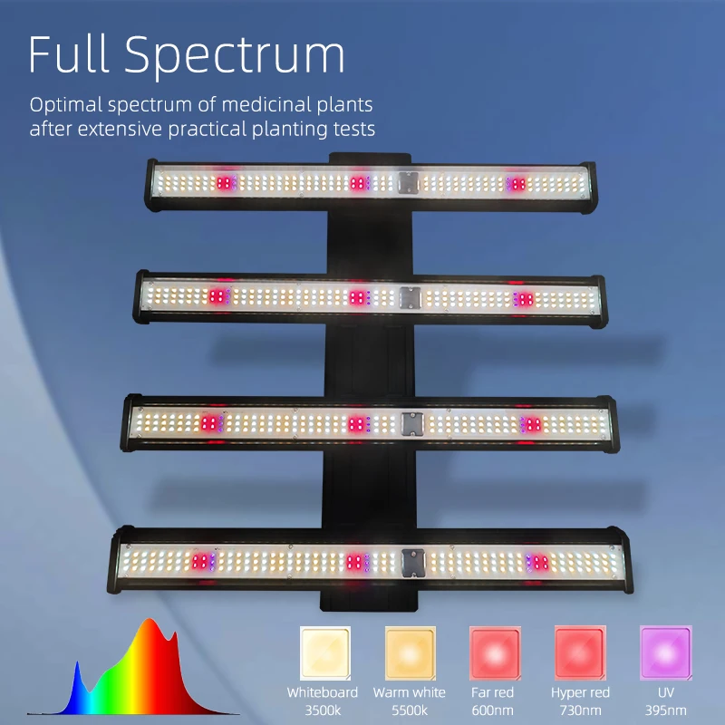 Learnew Hot Sale Commercial Led Grow Light B3 240W For Greenhouse Led Full Spectrum Grow Light For Indoor Plants