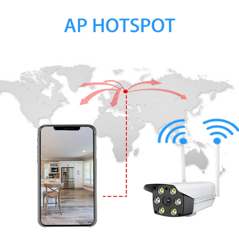  Умная Водонепроницаемая цилиндрическая Ip-камера безопасности с Wi-Fi устройство для наблюдения за воротами двухстороннее аудио большой радиус действия домашнее ночное видение белый