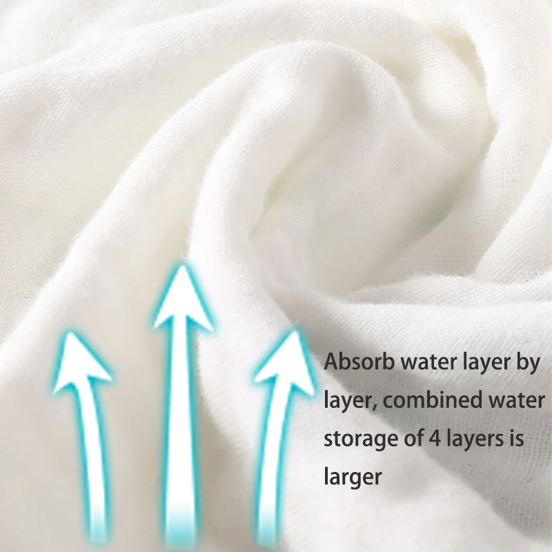 Ananbaby Custom Logo Absorbent Quickly Breathable Soft Muslin Cotton Baby Sweat Towel Newborn