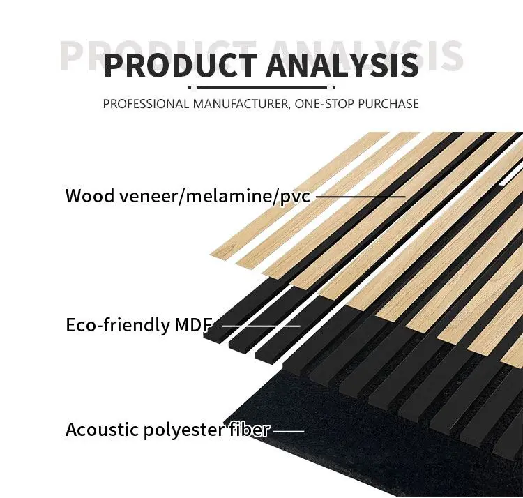 Manufacturer Timber Interior wall and ceiling Slatted Wood Cladding Decoration Wainscoting Wall acoustic Panels  Ne