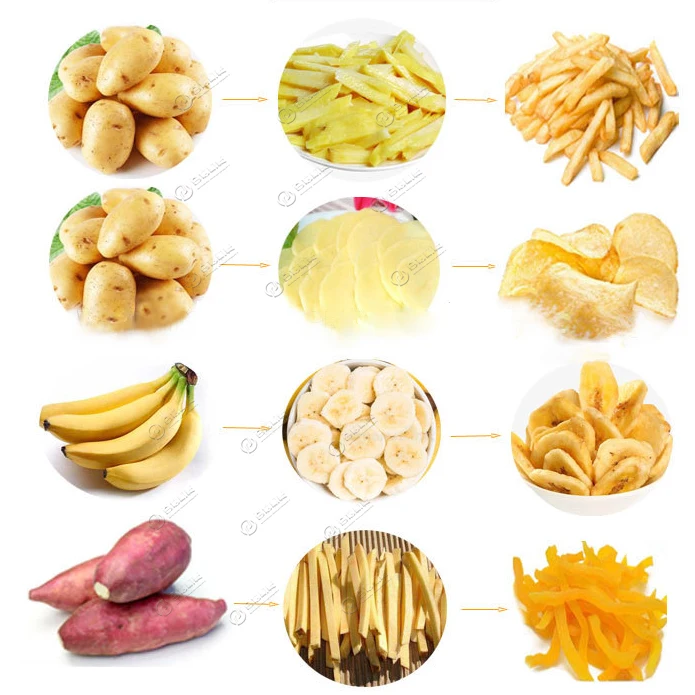 Factory Custom Full Automatic Frozen French Fry Machinery Industrial Production Line French Fries Processing Machine Line