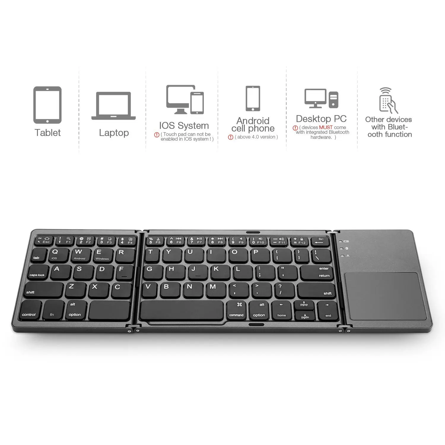 3-fold keyboard (1)