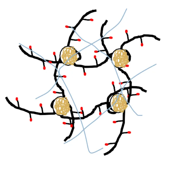 Gelon conductive carbon fiber material for battery research and production battery slurry