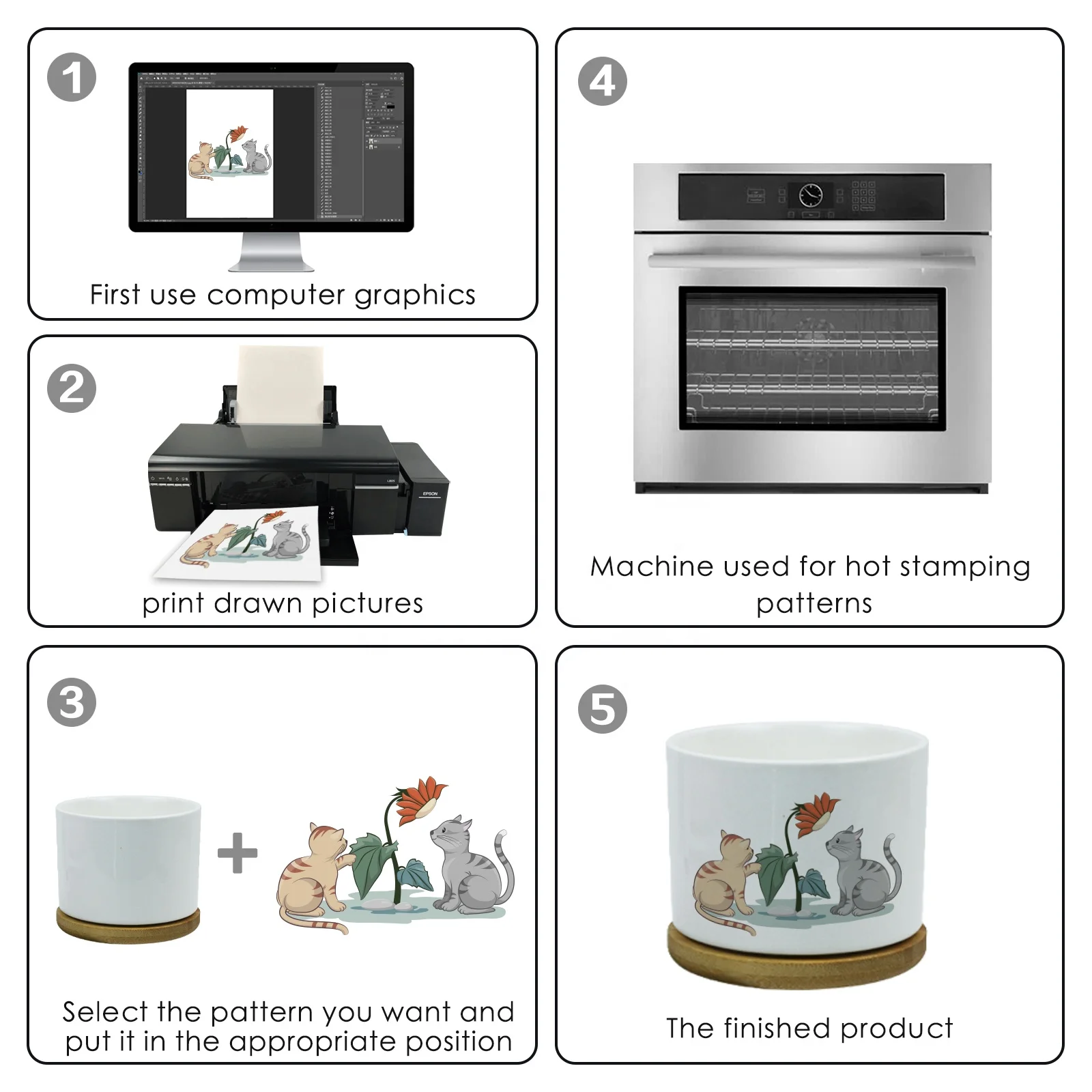 Wholesale Sublimation Blank Coated Custom Succulent Planter Ceramic Flower Planter Pot with Bamboo Tray Desk Flowerpot in Bulk