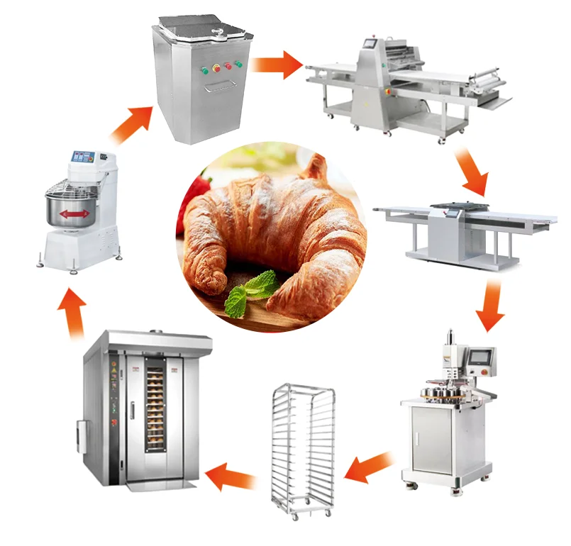 Stainless Steel Small Mini Automatic Cookies Making Machine Price Cookie Biscuit Depositor Machine cookie baking equipment