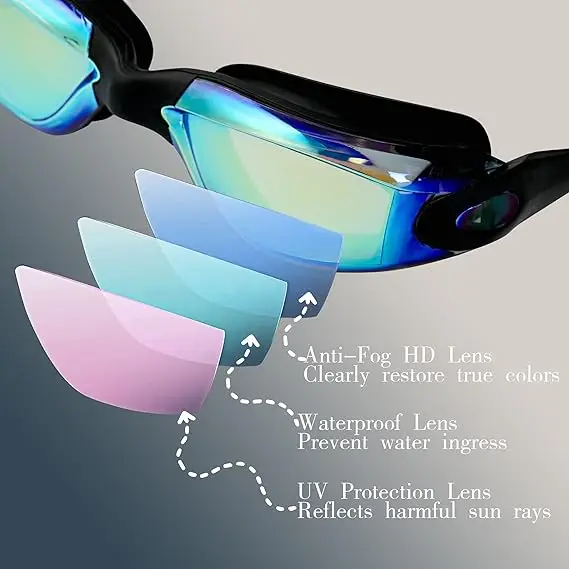 Wholesale Silicone Frames Fashion Swimming Goggles Mirrored Swimming Goggles Glasses With Custom Case