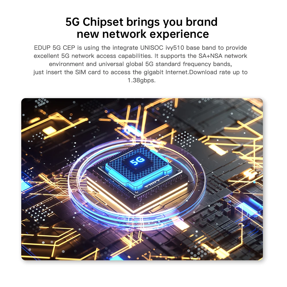  Wi-Fi-роутер EDUP Gigabit WiFi 6 AX1800 Wi-Fi-маршрутизатор 4G LTE CPE модем 5G роутер со слотом для